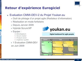 Retour d’expérience Eurogiciel

                     Evaluation CMMI-DEV-2 du Projet Youkan.eu
                              Outil de pilotage d’un projet agile (Radiateur d’information)
                              Réalisation en mode forfaitaire
                              Depuis Janvier 2009
                              Hybride Scrum/XP
                              Equipe :
                                     6    Développeurs
                                     1    Scrum master
                                     1    Product owner
                                     1    Ingénieur qualité

                           1 Evaluation CMMI-DEV
                          en Juin 2009




Alcyonix - Eurogiciel : Agile tour 2009
                                                                                              # 24
 
