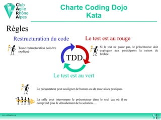 Charte Coding Dojo
                                                             Kata
     Règles
              Restructuration du code                                  Le test est au rouge
                    Toute restructuration doit être                               Si le test ne passe pas, le présentateur doit
                    expliqué                                                      expliquer aux participants la raison de
                                                                                  l'échec.
                                                        TDD

                                                Le test est au vert

                                  Le présentateur peut souligner de bonnes ou de mauvaises pratiques


                                  La salle peut interrompre le présentateur dans le seul cas où il ne
                                  comprend plus le déroulement de la solution.…


www.clubagile.org
 