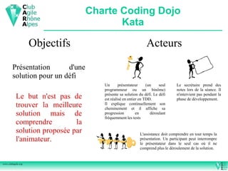 Charte Coding Dojo
                                          Kata

                    Objectifs                                  Acteurs

        Présentation      d'une
        solution pour un défi
                                      Un       présentateur     (un    seul     Le secrétaire prend des
                                      programmeur ou un binôme)                 notes lors de la séance. Il
           Le but n'est pas de        présente sa solution du défi. Le défi
                                      est réalisé en entier en TDD.
                                                                                n'intervient pas pendant la
                                                                                phase de développement.
           trouver la meilleure       Il explique continuellement son
                                      cheminement et il affiche sa
           solution mais de           progression         en
                                      fréquemment les tests
                                                                  déroulant

           comprendre         la
           solution proposée par                           L'assistance doit comprendre en tout temps la
           l'animateur.                                    présentation. Un participant peut interrompre
                                                           le présentateur dans le seul cas où il ne
                                                           comprend plus le déroulement de la solution.


www.clubagile.org
 