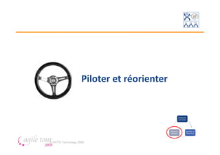 Piloter et réorienter




© OCTO Technology 2009
 