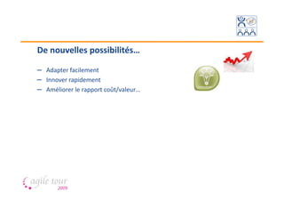 De nouvelles possibilités…

– Adapter facilement
– Innover rapidement
– Améliorer le rapport coût/valeur…
 
