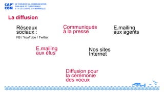 La diffusion
Nos sites
Internet
E.mailing
aux élus
Réseaux
sociaux :
FB / YouTube / Twitter
Communiqués
à la presse
E.mailing
aux agents
Diffusion pour
la cérémonie
des voeux
 