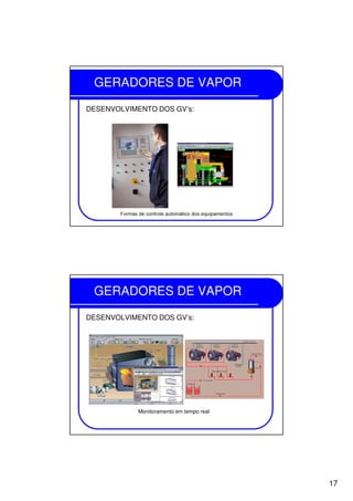 17
GERADORES DE VAPOR
DESENVOLVIMENTO DOS GV’s:
GERADORES DE VAPOR
DESENVOLVIMENTO DOS GV’s:
Monitoramento em tempo real
 