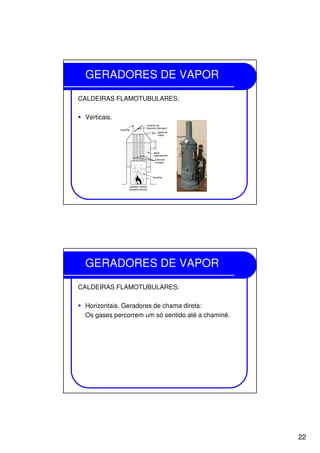 22
GERADORES DE VAPOR
CALDEIRAS FLAMOTUBULARES:
Verticais.
GERADORES DE VAPOR
CALDEIRAS FLAMOTUBULARES:
Horizontais, Geradores de chama direta:
Os gases percorrem um só sentido até a chaminé.
 