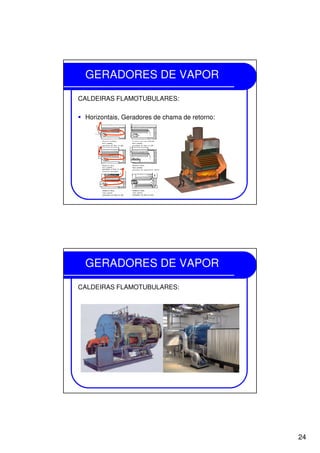 24
GERADORES DE VAPOR
CALDEIRAS FLAMOTUBULARES:
Horizontais, Geradores de chama de retorno:
GERADORES DE VAPOR
CALDEIRAS FLAMOTUBULARES:
 