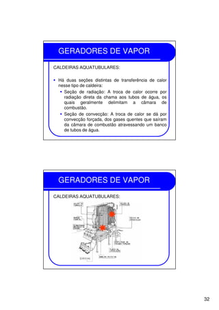 32
GERADORES DE VAPOR
CALDEIRAS AQUATUBULARES:
Há duas seções distintas de transferência de calor
nesse tipo de caldeira:
Seção de radiação: A troca de calor ocorre por
radiação direta da chama aos tubos de água, os
quais geralmente delimitam a câmara de
combustão.
Seção de convecção: A troca de calor se dá por
convecção forçada, dos gases quentes que saíram
da câmara de combustão atravessando um banco
de tubos de água.
GERADORES DE VAPOR
CALDEIRAS AQUATUBULARES:
 