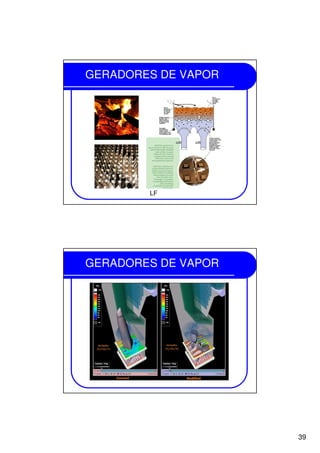 39
GERADORES DE VAPOR
LF
GERADORES DE VAPOR
 