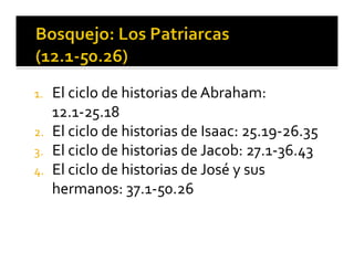 1. El 
ciclo 
de 
historias 
de 
Abraham: 
12.1-­‐25.18 
2. El 
ciclo 
de 
historias 
de 
Isaac: 
25.19-­‐26.35 
3. El 
ciclo 
de 
historias 
de 
Jacob: 
27.1-­‐36.43 
4. El 
ciclo 
de 
historias 
de 
José 
y 
sus 
hermanos: 
37.1-­‐50.26 
 