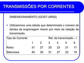 TRANSMISSÕES POR CORRENTES 
DIMENSIONAMENTO (GOST-URSS) 
Utilizaremos uma tabela que determinada o número de dentes da engrenagem menor por meio da relação de transmissão. 
Tipo de Corrente Rel. de transmissão – i 
1 2 3 4 5 6 
Rolos 31 27 25 23 21 17 
Silenciosa 40 35 31 27 23 19  