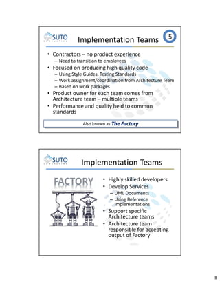 Implementation Teams

5

• Contractors – no product experience
– Need to transition to employees

• Focused on producing high quality code
– Using Style Guides, Testing Standards
– Work assignment/coordination from Architecture Team
– Based on work packages

• Product owner for each team comes from
Architecture team – multiple teams
• Performance and quality held to common
standards
Also known as The Factory

Implementation Teams
• Highly skilled developers
• Develop Services
– UML Documents
– Using Reference
implementations

• Support specific
Architecture teams
• Architecture team
responsible for accepting
output of Factory

8

 