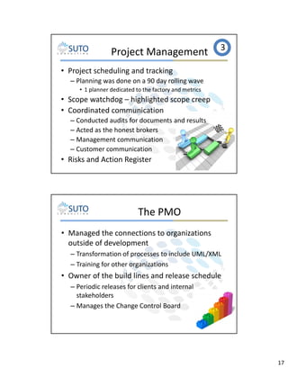 Project Management

3

• Project scheduling and tracking
– Planning was done on a 90 day rolling wave
• 1 planner dedicated to the factory and metrics

• Scope watchdog – highlighted scope creep
• Coordinated communication
– Conducted audits for documents and results
– Acted as the honest brokers
– Management communication
– Customer communication

• Risks and Action Register

The PMO
• Managed the connections to organizations
outside of development
– Transformation of processes to include UML/XML
– Training for other organizations

• Owner of the build lines and release schedule
– Periodic releases for clients and internal
stakeholders
– Manages the Change Control Board

17

 
