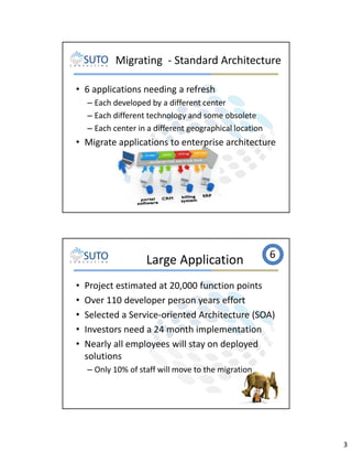 Migrating - Standard Architecture
• 6 applications needing a refresh
– Each developed by a different center
– Each different technology and some obsolete
– Each center in a different geographical location

• Migrate applications to enterprise architecture

Large Application
•
•
•
•
•

6

Project estimated at 20,000 function points
Over 110 developer person years effort
Selected a Service-oriented Architecture (SOA)
Investors need a 24 month implementation
Nearly all employees will stay on deployed
solutions
– Only 10% of staff will move to the migration

3

 