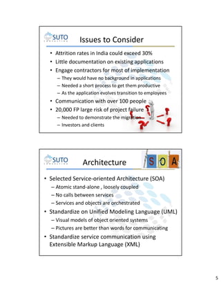 Issues to Consider
• Attrition rates in India could exceed 30%
• Little documentation on existing applications
• Engage contractors for most of implementation
– They would have no background in applications
– Needed a short process to get them productive
– As the application evolves transition to employees

• Communication with over 100 people
• 20,000 FP large risk of project failure
– Needed to demonstrate the migration
– Investors and clients

Architecture
• Selected Service-oriented Architecture (SOA)
– Atomic stand-alone , loosely coupled
– No calls between services
– Services and objects are orchestrated

• Standardize on Unified Modeling Language (UML)
– Visual models of object oriented systems
– Pictures are better than words for communicating

• Standardize service communication using
Extensible Markup Language (XML)

5

 