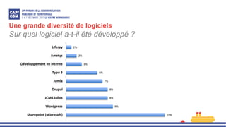 Une grande diversité de logiciels
Sur quel logiciel a-t-il été développé ?
19%
9%
8%
8%
7%
6%
3%
2%
1%
Sharepoint (Microsoft)
Wordpress
JCMS Jalios
Drupal
Jumla
Typo 3
Développement en interne
Ametys
Liferay
 
