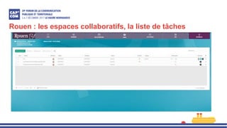 Rouen : les espaces collaboratifs, la liste de tâches
 