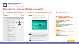 Strasbourg : faire participer les agents
► Commenter / liker une actu ► Donner son avis► Rédiger ou commenter un billet de blog
 