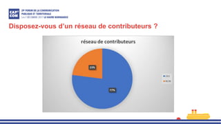 Disposez-vous d’un réseau de contributeurs ?
 
