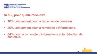 Si oui, pour quelle mission?
• 10% uniquement pour la rédaction de contenus.
• 26% uniquement pour la remontée d’informations.
• 64% pour la remontée d’informations et la rédaction de
contenus.
 