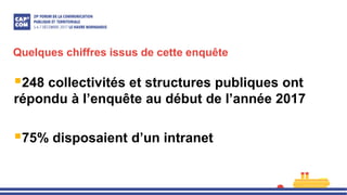 Quelques chiffres issus de cette enquête
248 collectivités et structures publiques ont
répondu à l’enquête au début de l’année 2017
75% disposaient d’un intranet
 