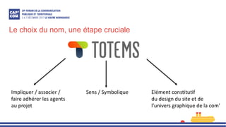 Le choix du nom, une étape cruciale
Impliquer / associer /
faire adhérer les agents
au projet
Sens / Symbolique Elément constitutif
du design du site et de
l’univers graphique de la com’
 