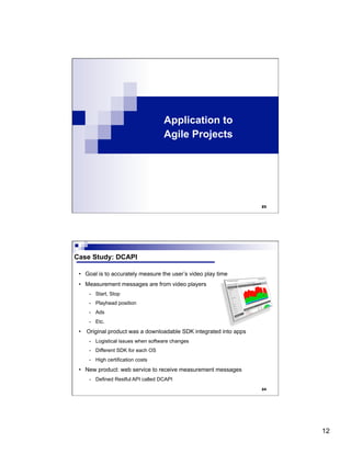 12
Application to
Agile Projects
23
24
Case Study: DCAPI
•  Goal is to accurately measure the user’s video play time
•  Measurement messages are from video players
-  Start, Stop
-  Playhead position
-  Ads
-  Etc.
•  Original product was a downloadable SDK integrated into apps
-  Logistical issues when software changes
-  Different SDK for each OS
-  High certification costs
•  New product: web service to receive measurement messages
-  Defined Restful API called DCAPI
 
