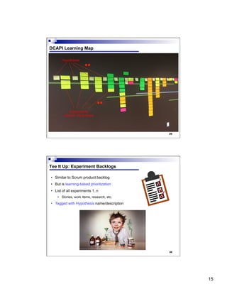 15
29
DCAPI Learning Map
Hypotheses
Experiments:
Stories, Work Items
30
Tee It Up: Experiment Backlogs
•  Similar to Scrum product backlog
•  But is learning-based prioritization
•  List of all experiments 1..n
•  Stories, work items, research, etc.
•  Tagged with Hypothesis name/description
 