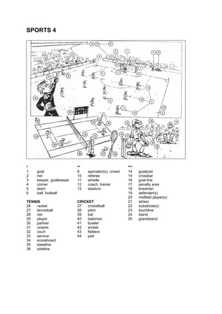 SPORTS 4
* ** ***
1 goal 9 spectator(s), crowd 14 goalpost
2 net 10 referee 15 crossbar
3 keeper, goalkeeper 11 whistle 16 goal line
4 corner 12 coach, trainer 17 penalty area
5 team 13 stadium 18 linesman
6 ball, football 19 defender(s)
20 midfield player(s)
TENNIS CRICKET 21 striker
26 racket 37 cricketball 22 substitute(s)
27 tennisball 38 pitch 23 touchline
28 net 39 bat 24 stand
29 player 40 batsman 25 grandstand
30 partner 41 bowler
31 umpire 42 wicket
32 court 43 fielders
33 service 44 pad
34 scoreboard
35 baseline
36 sideline
 