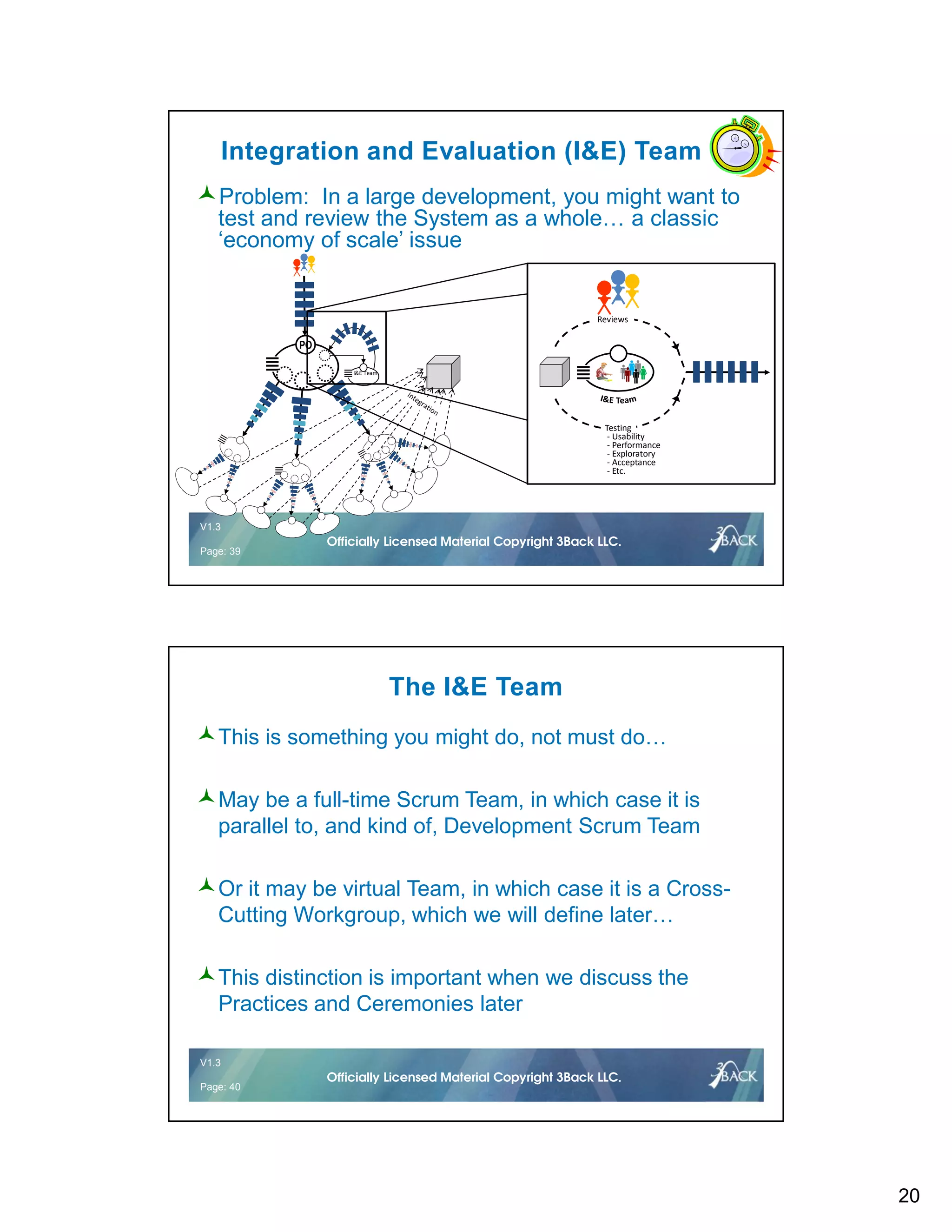 20
V1.2 39 © 2016Officially Licensed Material Copyright 3Back LLC.
V1.3
Page: 39
Officially Licensed Material Copyright 3Back LLC.
Integration and Evaluation (I&E) Team
Problem: In a large development, you might want to
test and review the System as a whole… a classic
‘economy of scale’ issue
PO
I&E Team
Reviews
Testing
- Usability
- Performance
- Exploratory
- Acceptance
- Etc.
V1.2 40 © 2016Officially Licensed Material Copyright 3Back LLC.
V1.3
Page: 40
Officially Licensed Material Copyright 3Back LLC.
The I&E Team
This is something you might do, not must do…
May be a full-time Scrum Team, in which case it is
parallel to, and kind of, Development Scrum Team
Or it may be virtual Team, in which case it is a Cross-
Cutting Workgroup, which we will define later…
This distinction is important when we discuss the
Practices and Ceremonies later
 