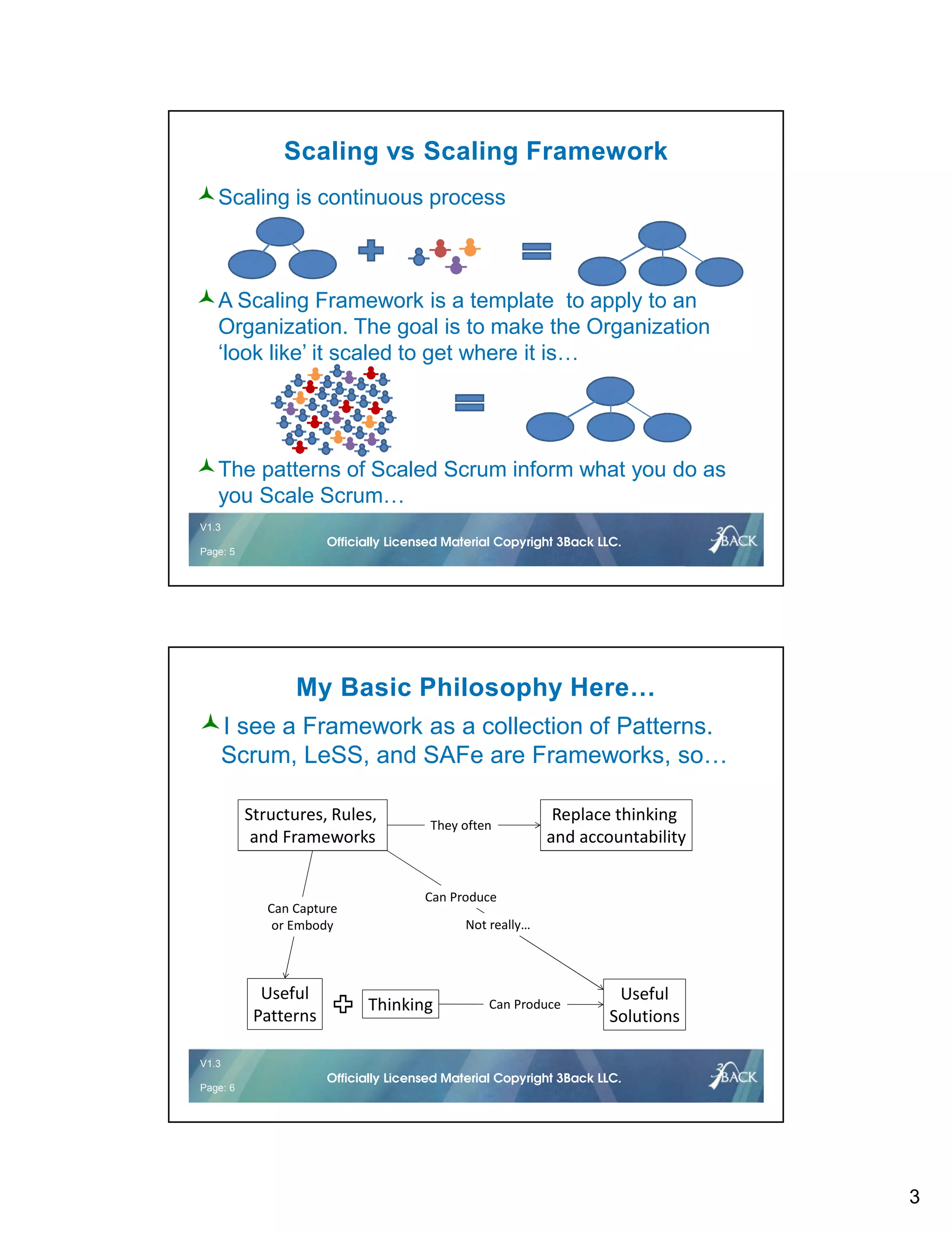 3
V1.2 5 © 2016Officially Licensed Material Copyright 3Back LLC.
V1.3
Page: 5
Officially Licensed Material Copyright 3Back LLC.
Scaling vs Scaling Framework
Scaling is continuous process
A Scaling Framework is a template to apply to an
Organization. The goal is to make the Organization
‘look like’ it scaled to get where it is…
The patterns of Scaled Scrum inform what you do as
you Scale Scrum…
V1.2 6 © 2016Officially Licensed Material Copyright 3Back LLC.
V1.3
Page: 6
Officially Licensed Material Copyright 3Back LLC.
My Basic Philosophy Here…
I see a Framework as a collection of Patterns.
Scrum, LeSS, and SAFe are Frameworks, so…
Structures, Rules,
and Frameworks
Useful
Solutions
Not really…
Replace thinking
and accountability
Useful
Patterns
Thinking
They often
Can Capture
or Embody
Can Produce
Can Produce
 