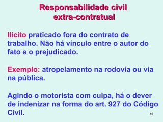 16
Responsabilidade civilResponsabilidade civil
extra-contratualextra-contratual
Ilícito praticado fora do contrato de
trabalho. Não há vínculo entre o autor do
fato e o prejudicado.
Exemplo: atropelamento na rodovia ou via
na pública.
Agindo o motorista com culpa, há o dever
de indenizar na forma do art. 927 do Código
Civil.
 