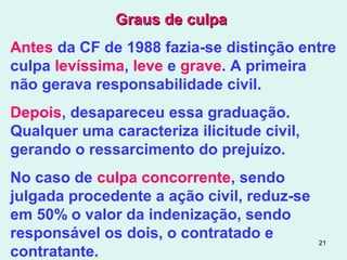 21
Graus de culpaGraus de culpa
Antes da CF de 1988 fazia-se distinção entre
culpa levíssima, leve e grave. A primeira
não gerava responsabilidade civil.
Depois, desapareceu essa graduação.
Qualquer uma caracteriza ilicitude civil,
gerando o ressarcimento do prejuízo.
No caso de culpa concorrente, sendo
julgada procedente a ação civil, reduz-se
em 50% o valor da indenização, sendo
responsável os dois, o contratado e
contratante.
 