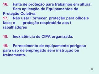 30
16. Falta de proteção para trabalhos em altura:
Sem aplicação de Equipamentos de
Proteção Coletiva.
17. Não usar Fornecer proteção para olhos e
face; e proteção respiratória aos t
rabalhadores
18. Inexistência de CIPA organizada.
19. Fornecimento de equipamento perigoso
para uso de empregado sem instrução ou
treinamento.
 