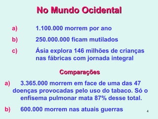 4
a) 1.100.000 morrem por ano
b) 250.000.000 ficam mutilados
c) Ásia explora 146 milhões de crianças
nas fábricas com jornada integral
No Mundo OcidentalNo Mundo Ocidental
ComparaçõesComparações
a) 3.365.000 morrem em face de uma das 47
doenças provocadas pelo uso do tabaco. Só o
enfisema pulmonar mata 87% desse total.
b) 600.000 morrem nas atuais guerras
 