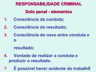 46
RESPONSABILIDADE CRIMINALRESPONSABILIDADE CRIMINAL
Dolo penalDolo penal -- elementoselementos
1. Consciência da conduta;
2. Consciência do resultado;
3. Consciência do nexo entre conduta e
o
resultado;
4. Vontade de realizar a conduta e
produzir o resultado.
? É possível haver acidente do trabalho
 