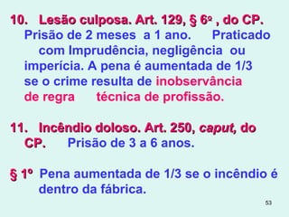 53
10.10. Lesão culposa. Art. 129, § 6Lesão culposa. Art. 129, § 6oo
, do CP., do CP.
Prisão de 2 meses a 1 ano. Praticado
com Imprudência, negligência ou
imperícia. A pena é aumentada de 1/3
se o crime resulta de inobservância
de regra técnica de profissão.
11.11. Incêndio doloso.Incêndio doloso. Art. 250,Art. 250, caput,caput, dodo
CP.CP. Prisão de 3 a 6 anos.
§§ 1º1º Pena aumentada de 1/3 se o incêndio é
dentro da fábrica.
 