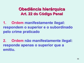 55
Obediência hierárquicaObediência hierárquica
Art. 22 do Código PenalArt. 22 do Código Penal
1. Ordem manifestamente ilegal:
respondem o superior e o subordinado
pelo crime praticado
2. Ordem não manifestamente ilegal:
responde apenas o superior que a
emitiu.
 