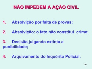 56
NÃO IMPEDEM A AÇÃO CIVILNÃO IMPEDEM A AÇÃO CIVIL
1. Absolvição por falta de provas;
2. Absolvição: o fato não constitui crime;
3. Decisão julgando extinta a
punibilidade;
4. Arquivamento do Inquérito Policial.
 