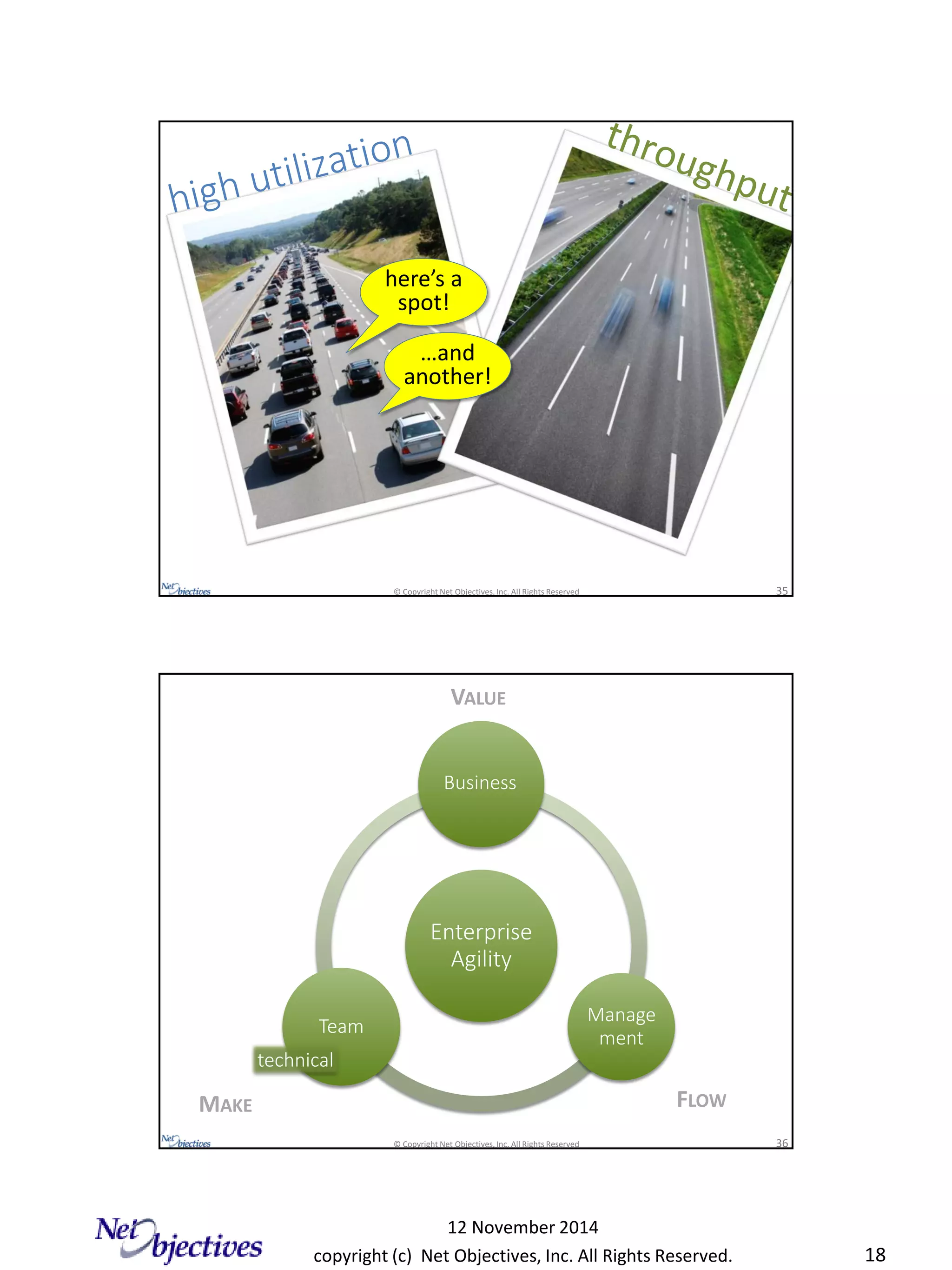 copyright (c) Net Objectives, Inc. All Rights Reserved.
12 November 2014
18
© Copyright Net Objectives, Inc. All Rights Reserved 35
here’s a
spot!
…and
another!
© Copyright Net Objectives, Inc. All Rights Reserved 36
MAKE
VALUE
FLOW
Enterprise
Agility
Business
Manage
ment
Team
technical
 