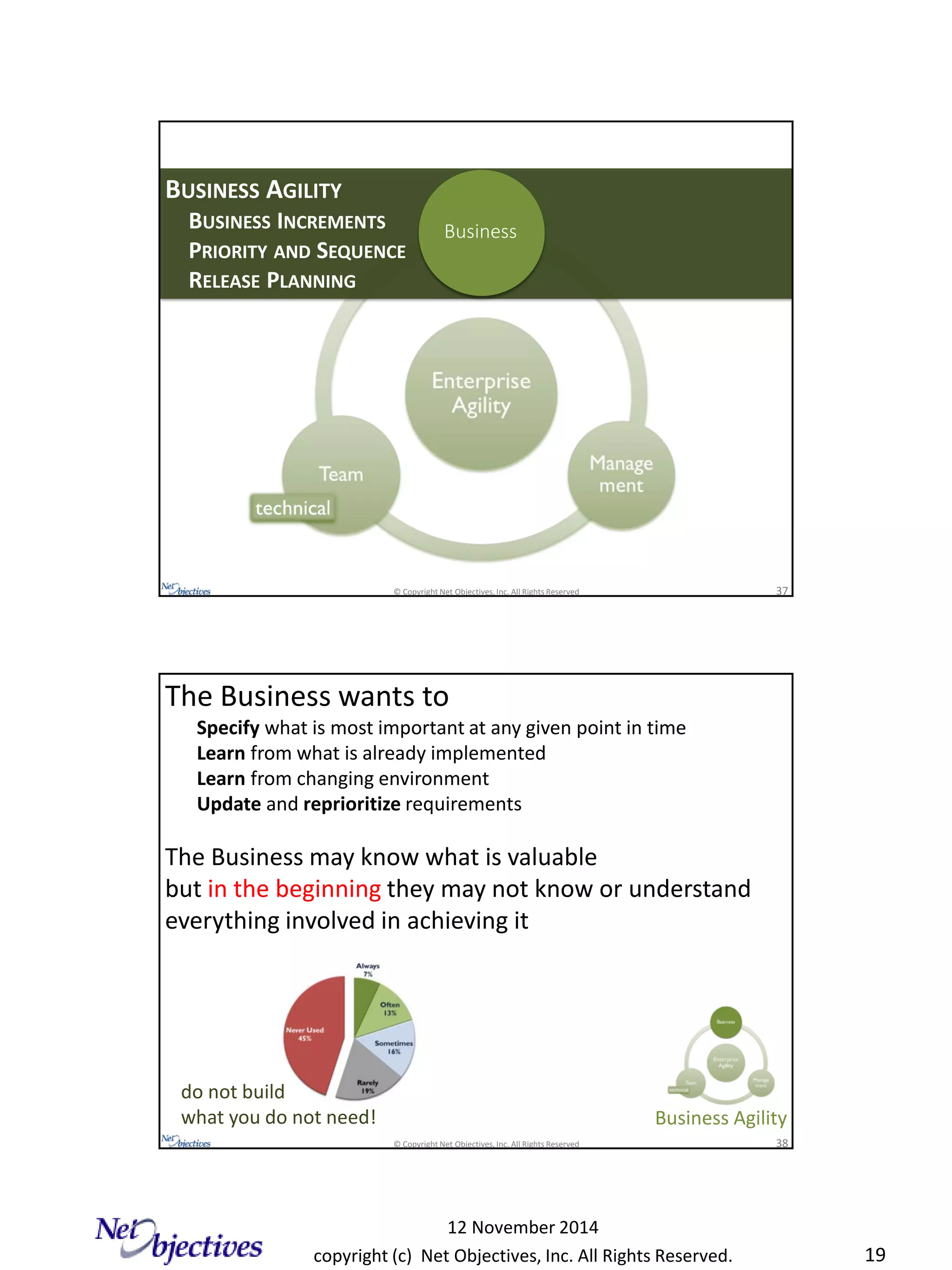 copyright (c) Net Objectives, Inc. All Rights Reserved.
12 November 2014
19
© Copyright Net Objectives, Inc. All Rights Reserved 37
BUSINESS AGILITY
BUSINESS INCREMENTS
PRIORITY AND SEQUENCE
RELEASE PLANNING
Business
© Copyright Net Objectives, Inc. All Rights Reserved 38
The Business wants to
Specify what is most important at any given point in time
Learn from what is already implemented
Learn from changing environment
Update and reprioritize requirements
do not build
what you do not need!
The Business may know what is valuable
but in the beginning they may not know or understand
everything involved in achieving it
Business Agility
 