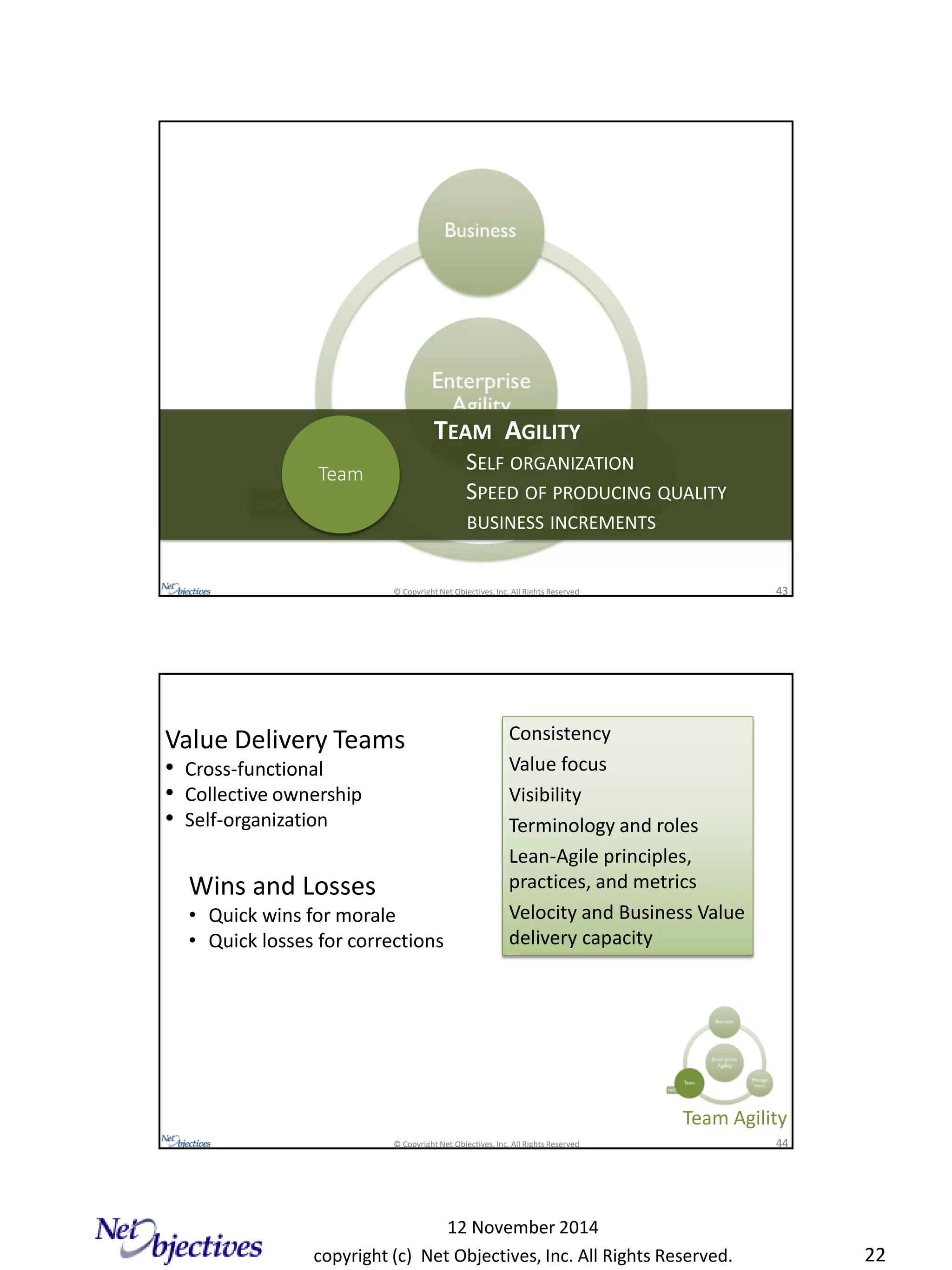 copyright (c) Net Objectives, Inc. All Rights Reserved.
12 November 2014
22
© Copyright Net Objectives, Inc. All Rights Reserved 43
TEAM AGILITY
SELF ORGANIZATION
SPEED OF PRODUCING QUALITY
BUSINESS INCREMENTS
Team
© Copyright Net Objectives, Inc. All Rights Reserved 44
Value Delivery Teams
• Cross-functional
• Collective ownership
• Self-organization
Wins and Losses
• Quick wins for morale
• Quick losses for corrections
Consistency
Value focus
Visibility
Terminology and roles
Lean-Agile principles,
practices, and metrics
Velocity and Business Value
delivery capacity
Team Agility
 