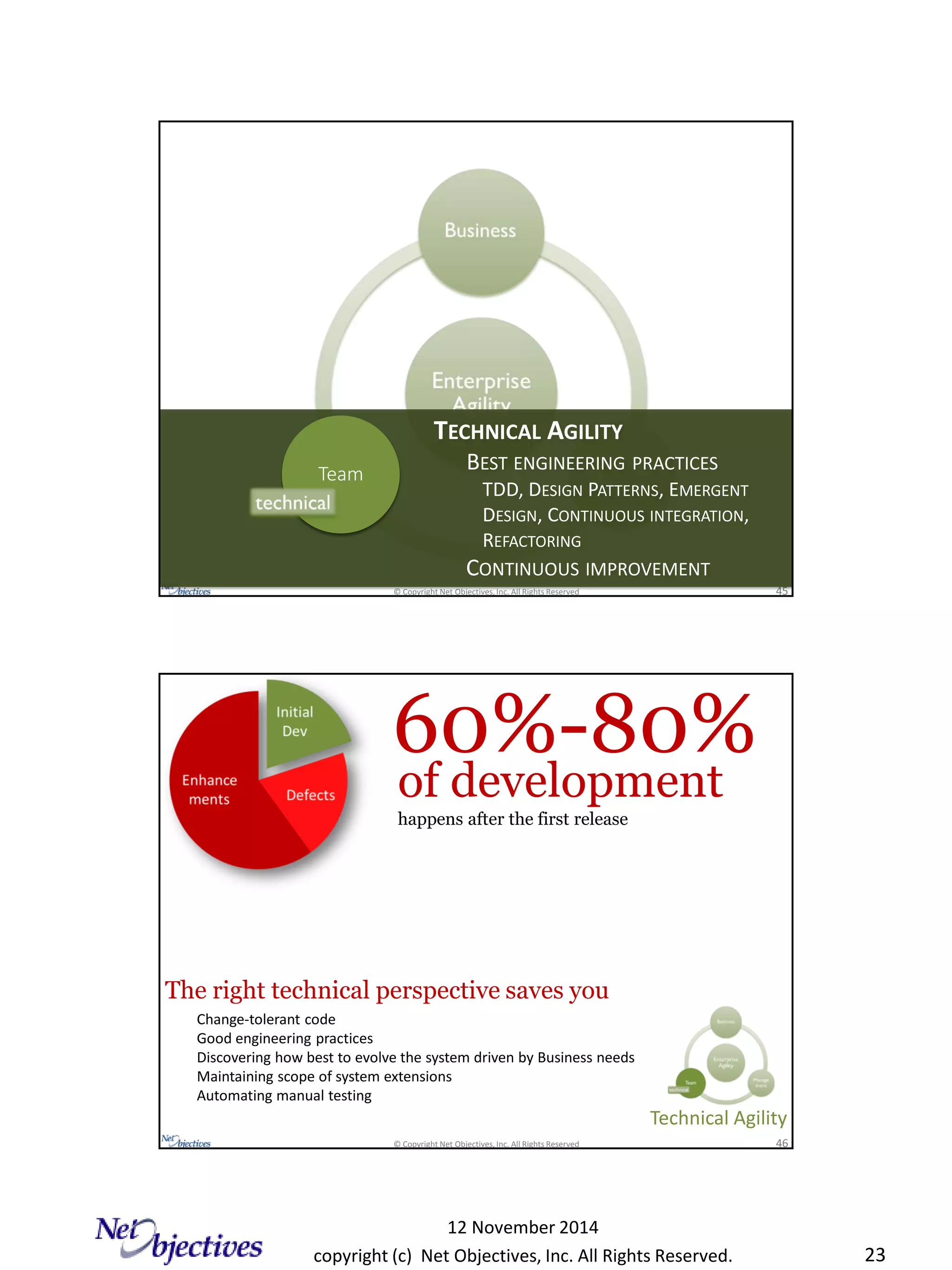 copyright (c) Net Objectives, Inc. All Rights Reserved.
12 November 2014
23
© Copyright Net Objectives, Inc. All Rights Reserved 45
TECHNICAL AGILITY
BEST ENGINEERING PRACTICES
TDD, DESIGN PATTERNS, EMERGENT
DESIGN, CONTINUOUS INTEGRATION,
REFACTORING
CONTINUOUS IMPROVEMENT
Team
© Copyright Net Objectives, Inc. All Rights Reserved 46
60%-80%
The right technical perspective saves you
Change-tolerant code
Good engineering practices
Discovering how best to evolve the system driven by Business needs
Maintaining scope of system extensions
Automating manual testing
of development
happens after the first release
Technical Agility
 