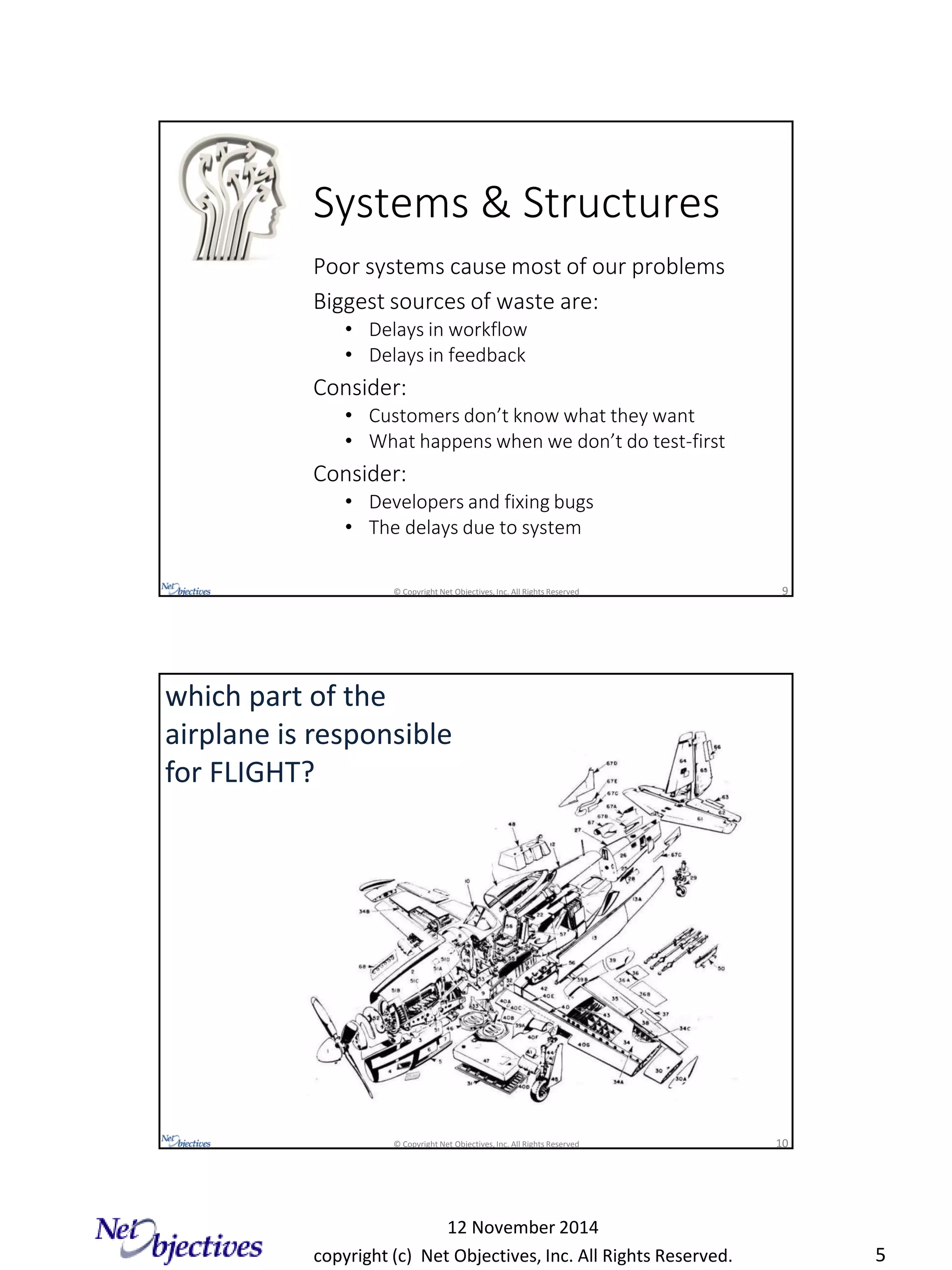 copyright (c) Net Objectives, Inc. All Rights Reserved.
12 November 2014
5
© Copyright Net Objectives, Inc. All Rights Reserved 9
Systems & Structures
Poor systems cause most of our problems
Biggest sources of waste are:
• Delays in workflow
• Delays in feedback
Consider:
• Customers don’t know what they want
• What happens when we don’t do test-first
Consider:
• Developers and fixing bugs
• The delays due to system
© Copyright Net Objectives, Inc. All Rights Reserved 10
which part of the
airplane is responsible
for FLIGHT?
 