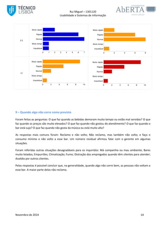 Rui Miguel – 1301120 
Usabilidade e Sistemas de Informação 
Novembro de 2014 14 
3-5 
<2 
9 – Quando algo não corre como previsto 
Foram feitas as perguntas: O que faz quando as bebidas demoram muito tempo ou estão mal servidas? O que faz quando os preços são muito elevados? O que faz quando não gostou do atendimento? O que faz quando o bar está sujo? O que faz quando não gosta da música ou está muito alta? 
As respostas mais comuns foram: Reclamo e não volto; Não reclamo, mas também não volto; e faço o consumo mínimo e não volto a esse bar. Um número residual afirmou falar com o gerente em algumas situações. 
Foram referidas outras situações desagradáveis para os inquiridos: Má companhia ou mau ambiente; Bares muito lotados; Empurrões; Climatização; Fumo; Distração dos empregados quando têm clientes para atender; Assédio por outros clientes. 
Pelas respostas é possível concluir que, na generalidade, quando algo não corre bem, as pessoas não voltam a esse bar. A maior parte delas não reclama. 
 