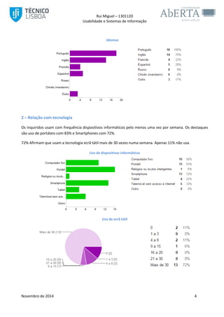 Rui Miguel – 1301120 
Usabilidade e Sistemas de Informação 
Novembro de 2014 4 
Idiomas 
2 – Relação com tecnologia 
Os inquiridos usam com frequência dispositivos informáticos pelo menos uma vez por semana. Os destaques são uso de portáteis com 83% e Smartphones com 72%. 
72% Afirmam que usam a tecnologia ecrã tátil mais de 30 vezes numa semana. Apenas 11% não usa. 
Uso de dispositivos informáticos 
Uso de ecrã tátil 
 
