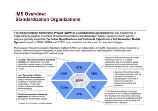 11
Copyright © 2007 Accenture All Rights Reserved.
IMS Overview:
Standardization Organizations
The 3rd Generation Partnership Project (3GPP) is a collaboration agreement that was established in
1998 bringing together a number of telecommunications standardization bodies. Scope of 3GPP was to
produce globally applicable Technical Specifications and Technical Reports for a 3rd Generation Mobile
Systems based on GSM, GPRS and EDGE core networks and the radio access technologies.
The European Telecommunications Standards Institute (ETSI) is an independent, non-profit organization, whose mission is to
produce telecommunications standards for today and for the future. responsible for standardization of Information and
Communication Technologies (ICT) within Europe
ETSI
TTA
ARIB ATIS
CCSA TTC
3GPP
European Telecommunications Standards
Institute is an independent, non-profit
organization, whose mission is to produce
telecommunications standards for ICT within
Europe
Asian Association of Radio
Industries and Businesses, to
conduct research  development
on utilization, realization and
popularization of new radio
systems in telecommunications
and broadcasting.
China Communication Standards
Association, to contribute to the
development of information industry
Alliance for Telecommunications Industry
Solutions (ATIS) is a U.S.-based
organization that is committed to rapidly
developing and promoting technical and
operations standards for the communications
Japanese Telecommunication
Technology Committee, with the
purpose of contributing to
standardization in the field of
telecommunications by
establishing protocols and
standards
TTA (Telecommunications Technology
Association) is an IT standards organization
that develops new standards and provides
one-stop services for the establishment of IT
standards as well as providing testing and
certification for IT products
 