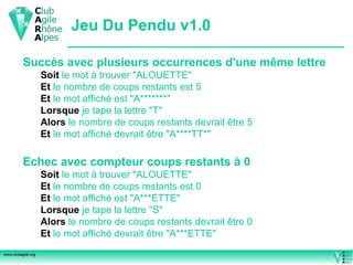 Jeu Du Pendu v1.0 Echec avec compteur coups restants à 0 Soit   le mot à trouver "ALOUETTE" Et   le nombre de coups restants est 0 Et   le mot affiché est "A***ETTE" Lorsque   je tape la lettre "S" Alors   le nombre de coups restants devrait être 0 Et   le mot affiché devrait être "A***ETTE" Succès avec plusieurs occurrences d'une même lettre Soit   le mot à trouver "ALOUETTE" Et   le nombre de coups restants est 5 Et   le mot affiché est "A*******" Lorsque   je tape la lettre "T" Alors   le nombre de coups restants devrait être 5 Et   le mot affiché devrait être "A****TT*" 