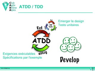 ATDD / TDD Emerger le design Tests unitaires Exigences exécutables Spécifications par l'exemple 