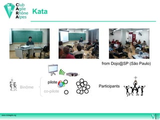 Kata from Dojo@SP (São Paulo)  co-pilote pilote Binôme Participants 