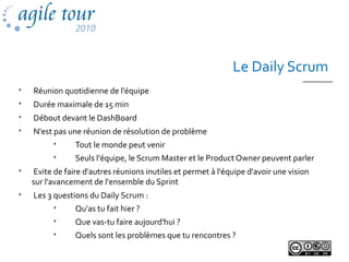 Le Daily Scrum

Réunion quotidienne de l'équipe

Durée maximale de 15 min

Débout devant le DashBoard

N'est pas une réunion de résolution de problème

Tout le monde peut venir

Seuls l'équipe, le Scrum Master et le Product Owner peuvent parler

Evite de faire d'autres réunions inutiles et permet à l'équipe d'avoir une vision
sur l'avancement de l'ensemble du Sprint

Les 3 questions du Daily Scrum :

Qu'as tu fait hier ?

Que vas-tu faire aujourd'hui ?

Quels sont les problèmes que tu rencontres ?
 