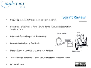 Sprint Review
L'équipe présente le travail réalisé durant le sprint

Prends généralement la forme d'une démo ou d'une présentation
d'architecture

Réunion informelle (pas de document)

Permet de récolter un feedback

Mettre à jour le backlog products et le Release Plan

Toute l'équipe participe :Team, Scrum Master et Product Owner

Ouverte à tous
 